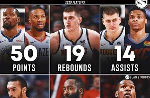 NBA本赛季季后赛各项单场最高，杜兰特两项第一，约基奇恐怖三双