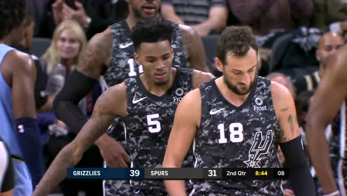 [纯享]灰熊vs马刺精华回放 杰克逊24分能里能外