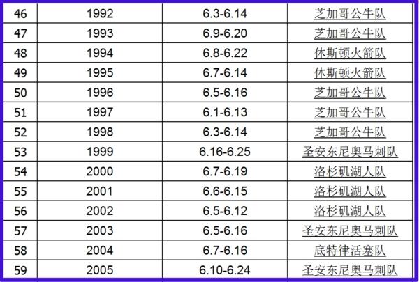 意甲赞助商组团争冠是再正常不过的工作了,单核夺冠实在是太难了