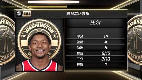 2019年11月27日NBA常规赛 奇才VS掘金 全场录像回放视频