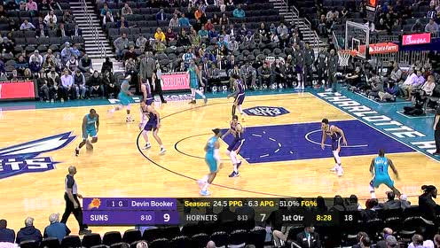 2019年12月03日NBA常规赛 太阳VS黄蜂 全场录像回放视频