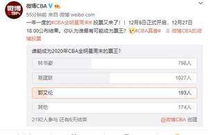 谁会是2020年CBA全明星票王？官方给出三大候选人，周琦很尴尬