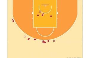 林疯狂错失绝杀球、全场得分王遗憾1分惜败，痛失MVP