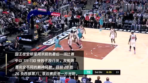 21日灰熊vs国王 莫兰特大战福克斯