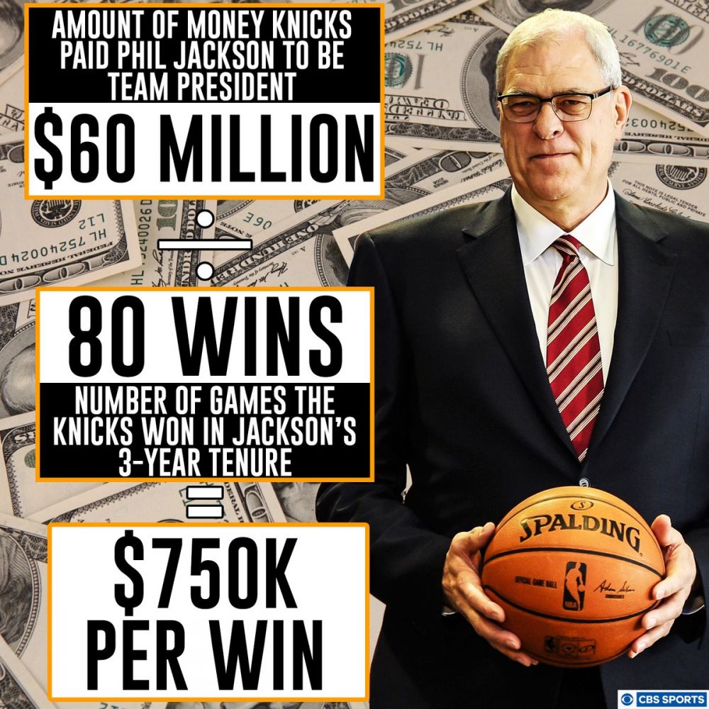 ý<a href=http://www.nbalx.com/team/nikesi/ target=_blank class=infotextkey>˹</a>ˣʦÿӮһ75