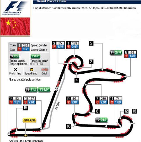 2017f1Ϻվ̰
