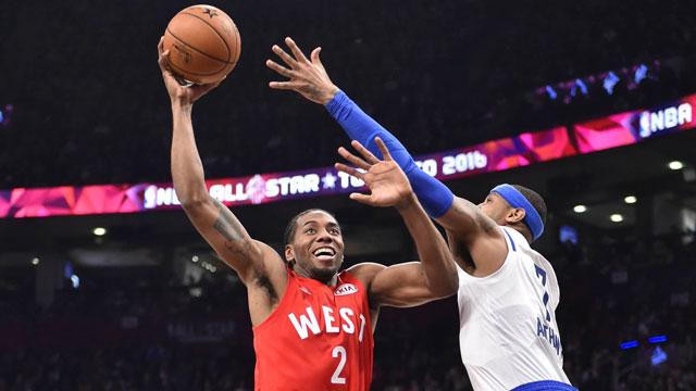 2017NBA全明星投票地址 2017NBA全明星什么时候开始