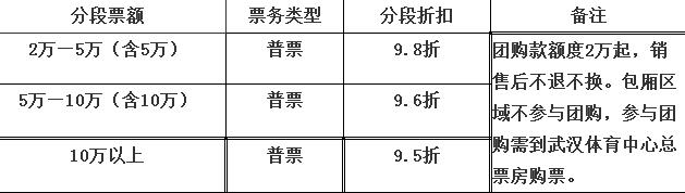 2017ëǽƱǮ۸