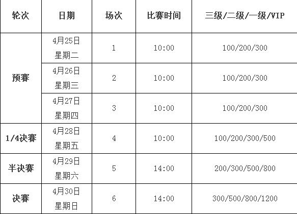 2017ëǽƱǮ۸