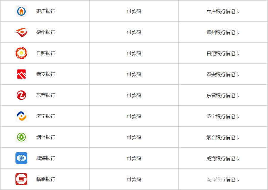 银联云闪付二维码支付怎么用_银联云闪付二维码支付教程介绍_银联云闪付二维码使用说明