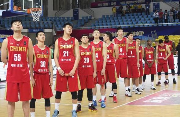 篮球亚冠分组,篮球亚冠赛程2019