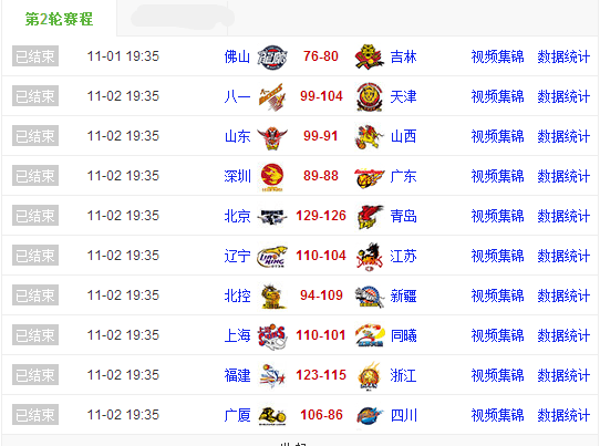 cba赛程2016 2017_cba2016 2017赛程表