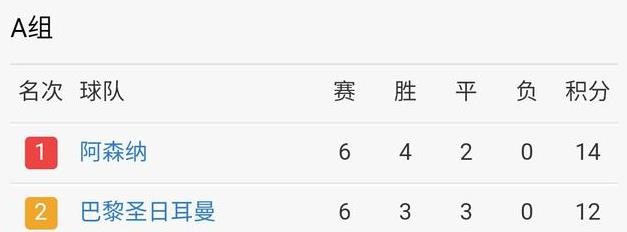 欧冠16强对阵图2016-2017赛季 欧冠16强对阵表