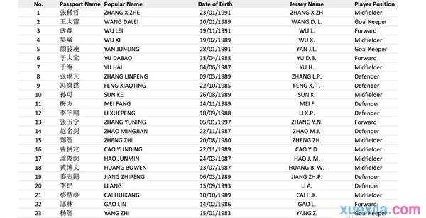 中国对卡塔尔比赛时间地点 2018世预赛中国对卡塔尔直播时间地址
