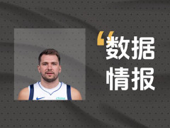 关键输出！东契奇24投11中拿下30分5板6助