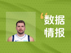 稳定输出！东契奇半场砍下21分仍处于落后