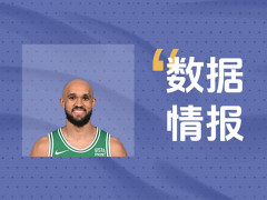开局表现不俗！凯尔特人怀特首节9投6中砍下15分3助