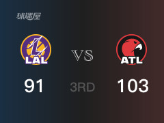 NBA常规赛：三节结束，老鹰以103-91领先湖人，吹杨24分11助攻