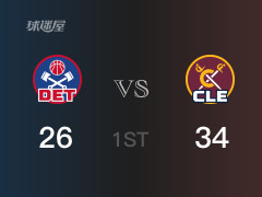 NBA常规赛：首节战罢，骑士以34- 26领先活塞，加兰10分2助攻
