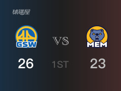 NBA常规赛 ：首节数据，勇士以26-23领先灰熊，追梦格林5分6篮板