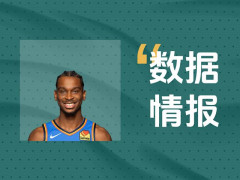 手感火烫！雷霆亚历山大状态出色半场9投8中得到19分2板7助3帽5断