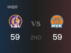 NBA常规赛：半场战罢，尼克斯以59-59战平湖人，布伦森17分2篮板4助攻