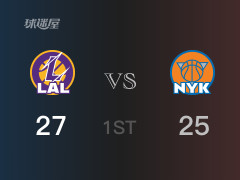 NBA常规赛：首节结束，湖人以27-25领先尼克斯，拉塞尔10分3助攻